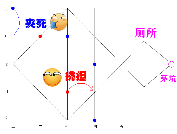 走厕所棋