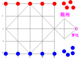 走厕所棋