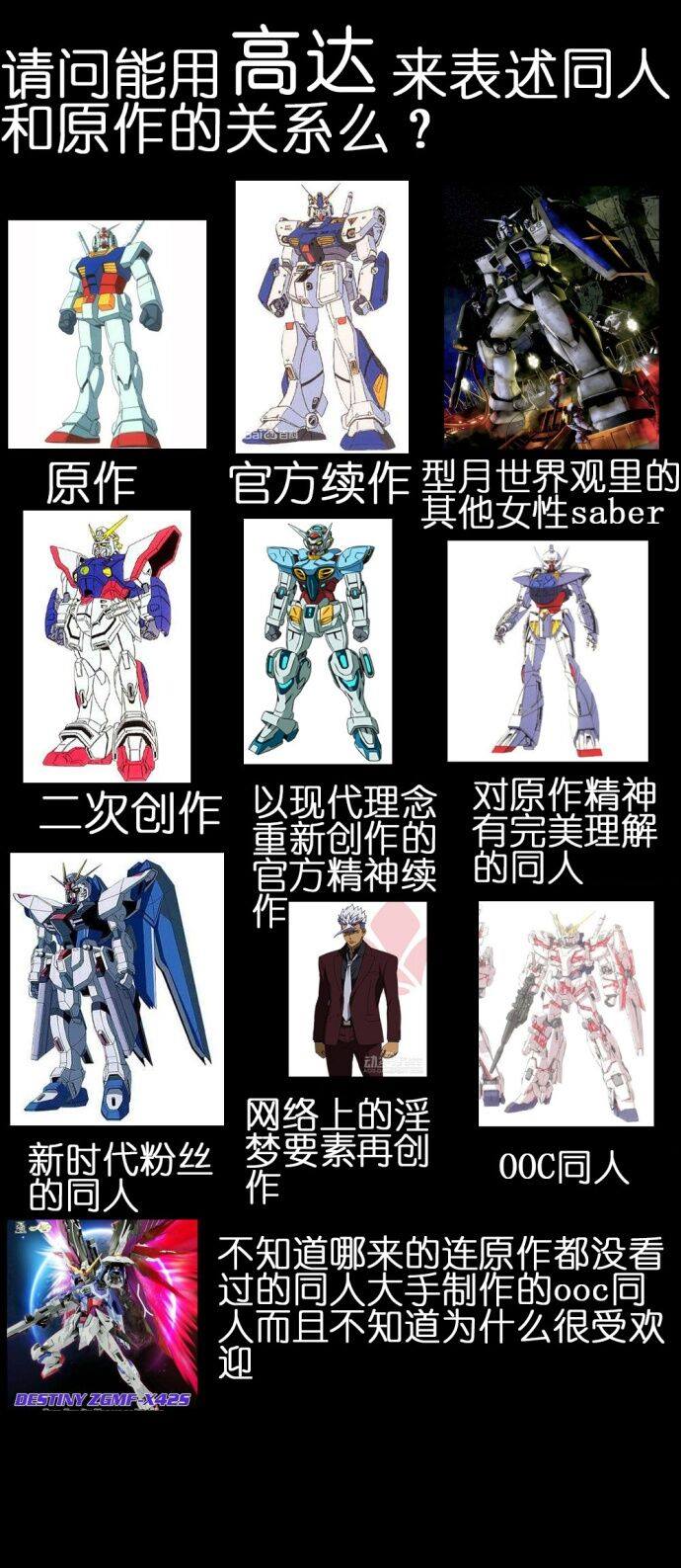 GundamDoujinGensaku.jpg
