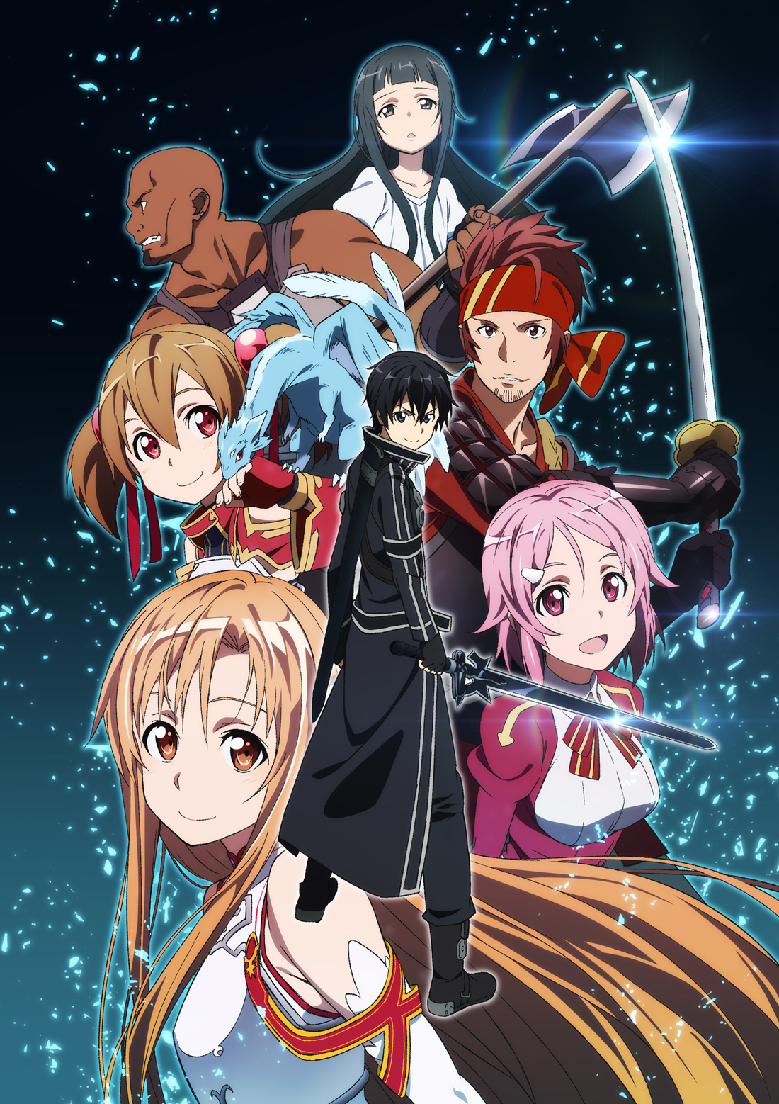 Sword Art Online: Unleashed Blading 2024 Episode #7 - Central