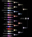 ISML2013 Stella bracket.jpg