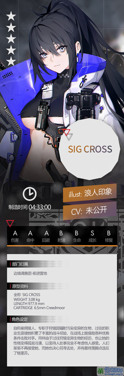 GF SIG CROSS设定.jpeg