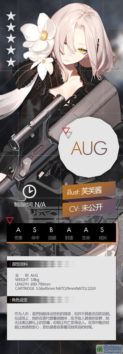 少女前线-AUG-官方设定.jpg