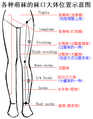 2012年11月14日 (三) 22:49的版本的缩略图