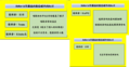 2020年12月13日 (日) 23:14的版本的缩略图