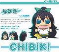 Img chibiki.jpg