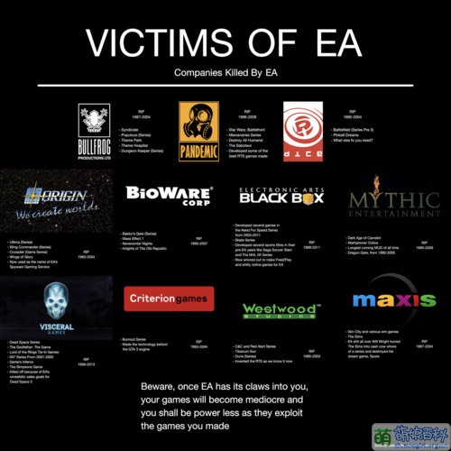 Victims Of EA Remaster.png