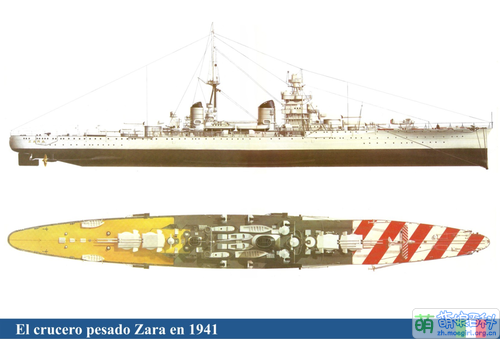 Zara 1941.png