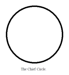 Circle.png