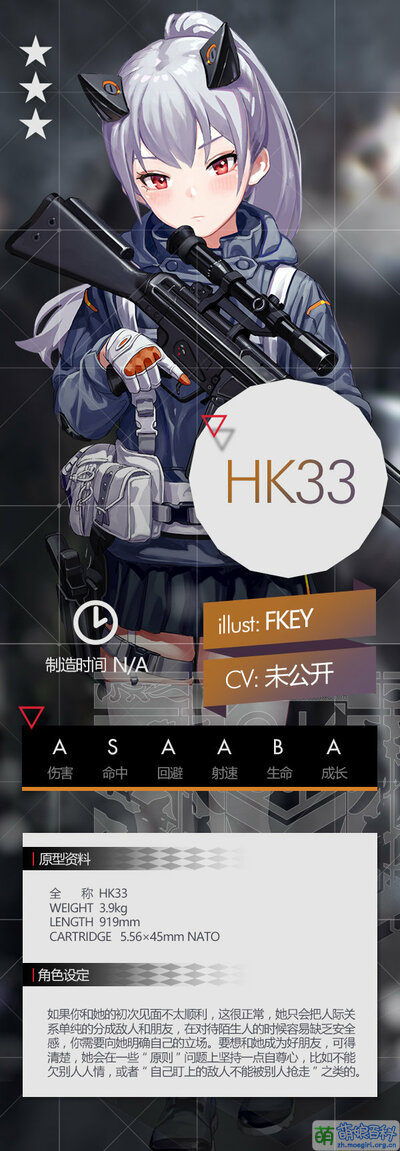 Gf hk33 set2.jpg