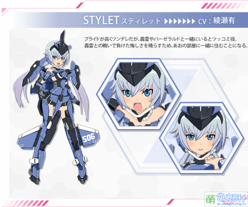 Charactor stylet.png