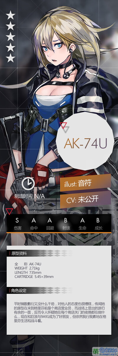 Gf ak74u set official.jpg