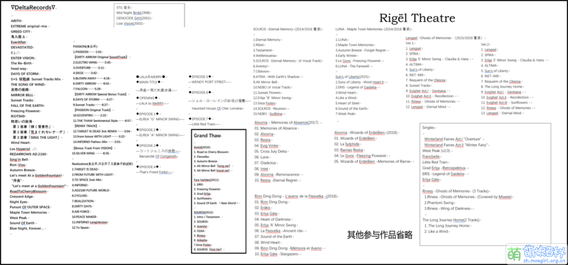 Summary of DeltaRecords - Grand Thaw - Rigel Theatre.png