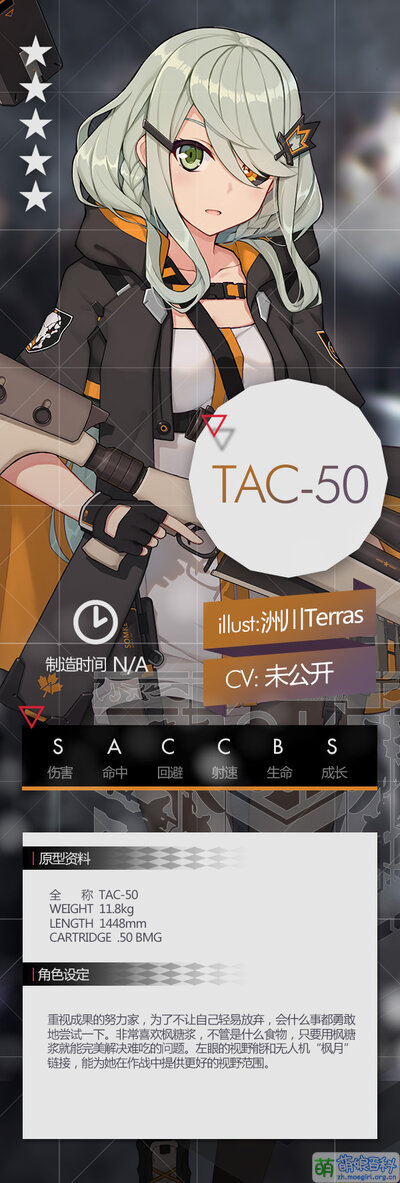 少女前线-TAC-50-官方设定.jpg