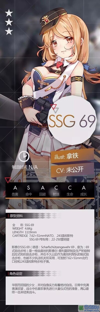 SSG 69 官设.jpg