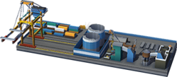 Simcity BuildIt：货运港口.png
