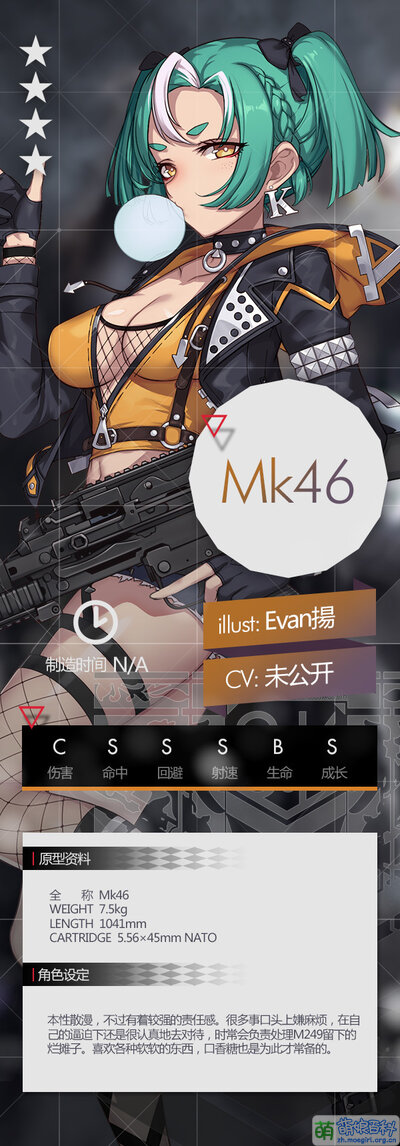 Gf mk46 set official.jpg