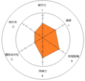 2019年8月11日 (日) 12:16的版本的缩略图