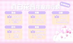 白菜2024排行榜.png