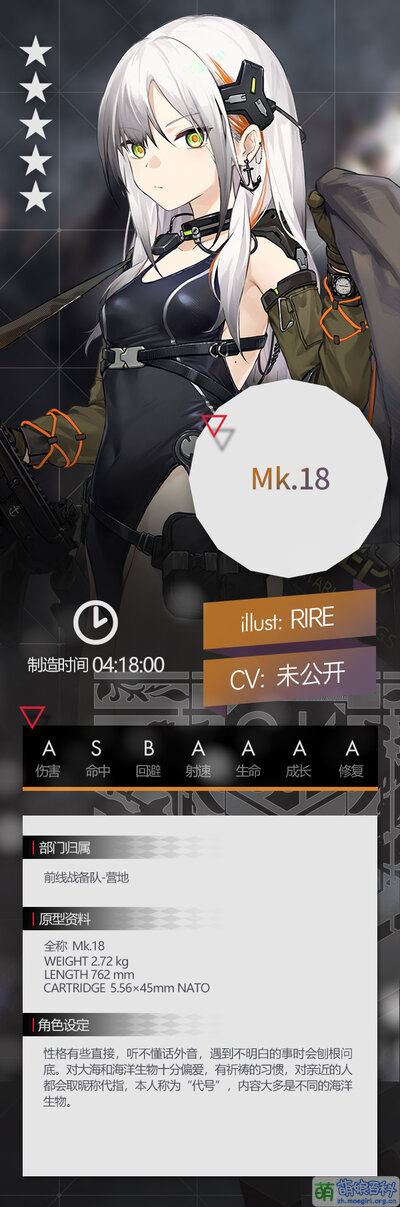 GF Mk.18设定.jpeg