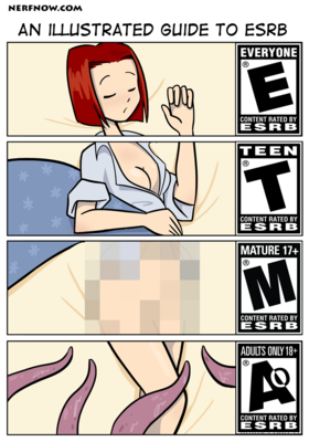 Illustrated guide to ESRB.png