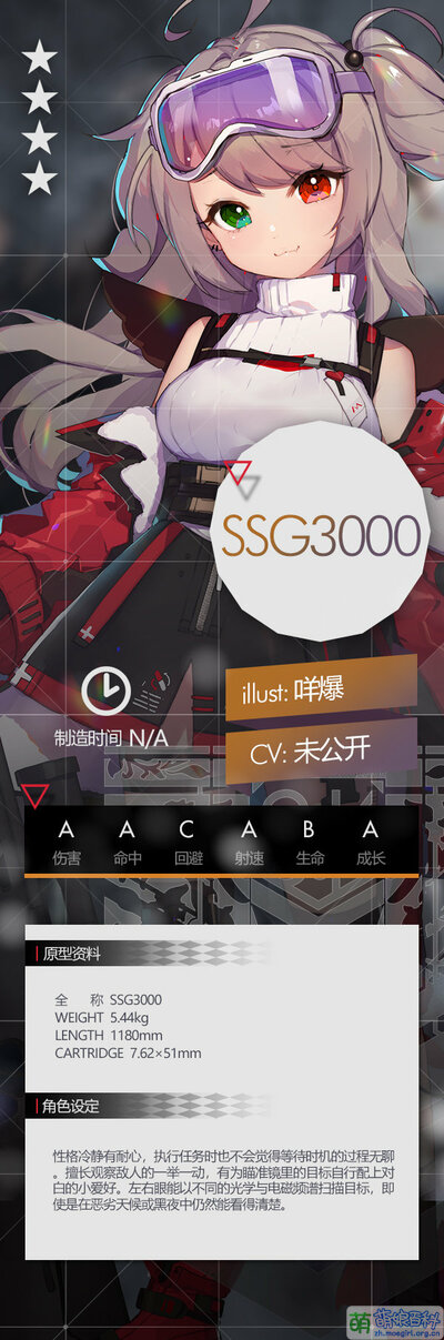 Gf ssg3000 set.jpg