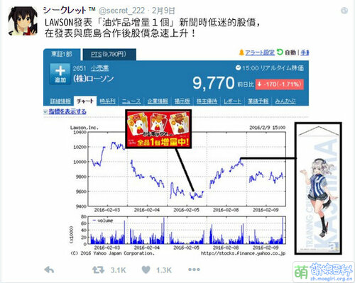 改变日本股市的舰女人(修图).jpg