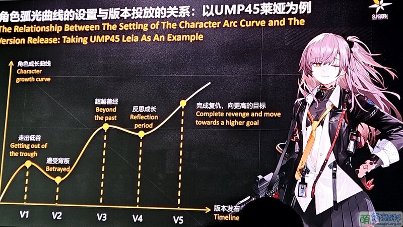 UMP45Leia1.jpg