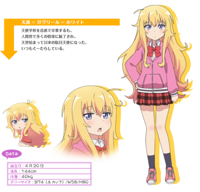 Gabriel DropOut - Wikipedia